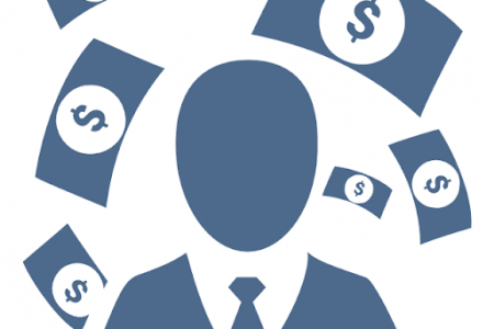 مالی کار و کاریابی در آلمان